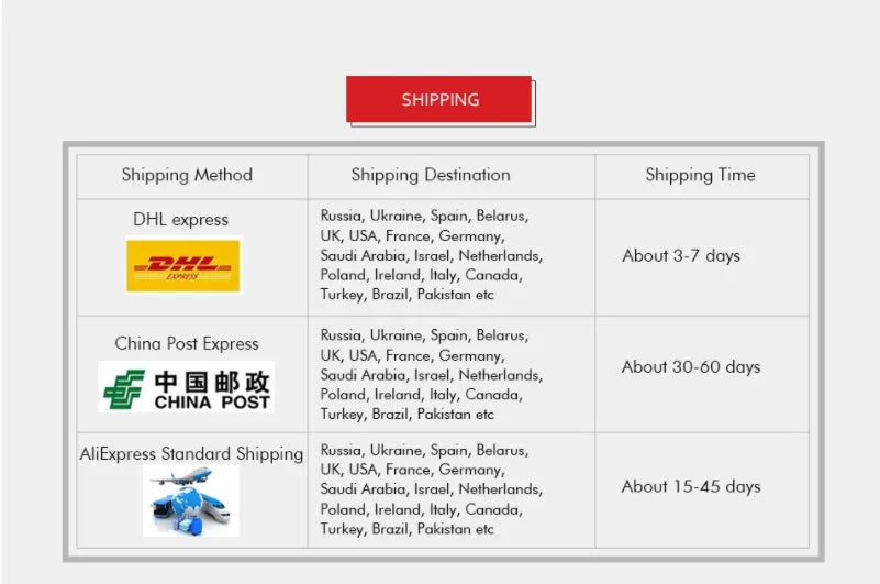 ProCurve Elite Boxing Focus Mitts