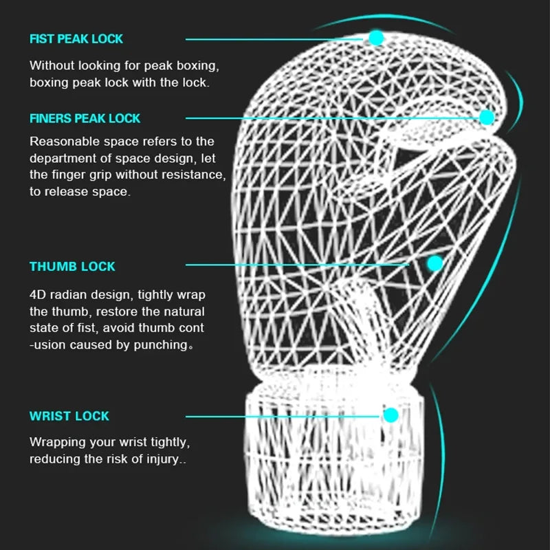 Scient ProStrike Matte Boxing Gloves