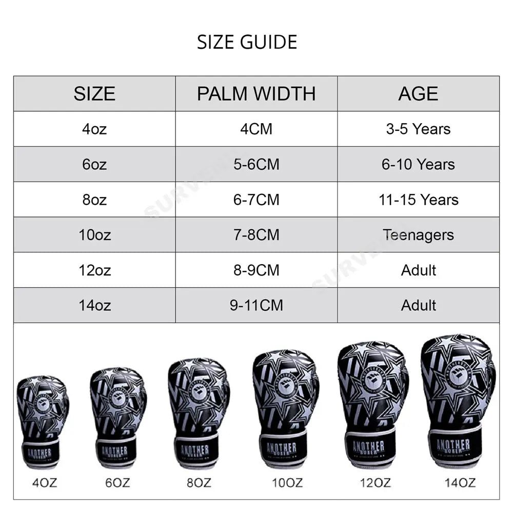 Another Boxer Tropical Strike Boxing Gloves